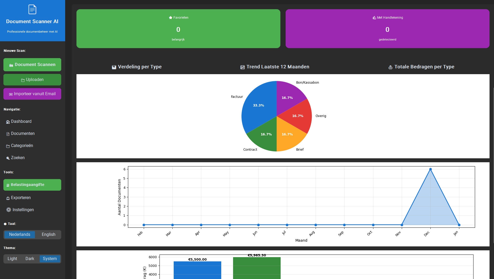 Document Scanner AI Interface