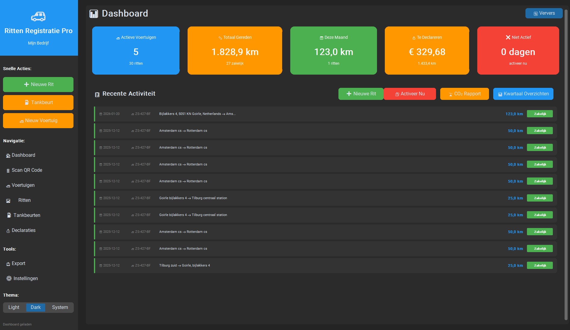 Rittenregistratie Dashboard